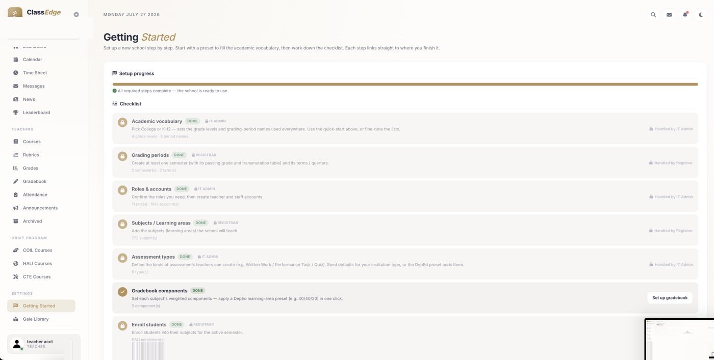 The Getting Started school setup checklist